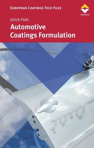 Automotive Coatings Formulation