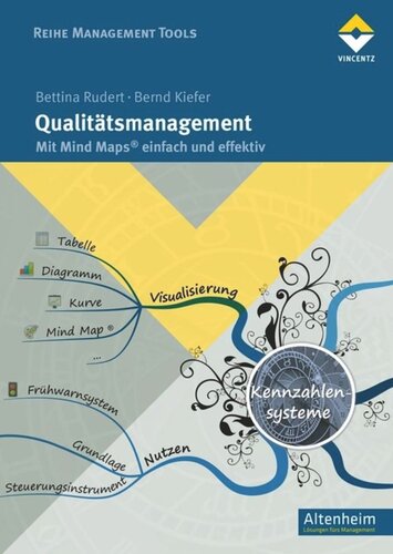 Qualitätsmanagement: Mit Mind Maps® einfach und effektiv