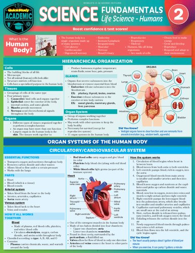 Science Fundamentals 2 - Life Science - Humans: Quickstudy Laminated Reference & Study Guide