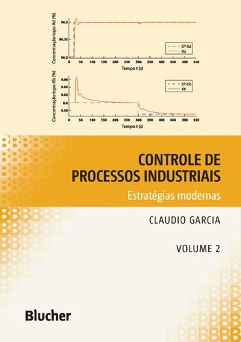 Controle de Processos Industriais: Estratégias Modernas