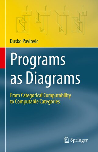 Programs as Diagrams: From Categorical Computability to Computable Categories