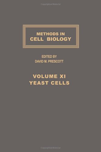 Methods in Cell Biology