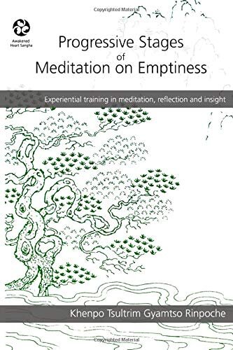 Progressive Stages of Meditation on Emptiness