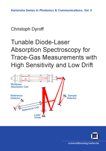 Tunable diode laser absorption spectroscopy for trace gas measurements with high sensitivity and low drift