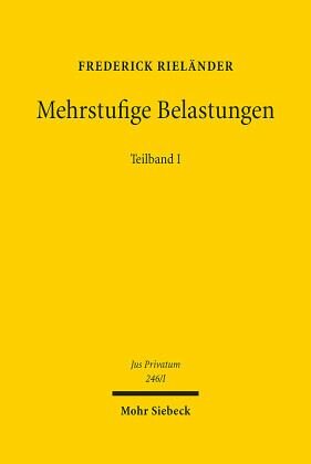 Mehrstufige Belastungen: Die wechselseitige Belastbarkeit subjektiver Rechte im deutschen Recht unter selektiver Berücksichtigung europäischer Nachbarrechtsordnungen. Habilitationsschrift