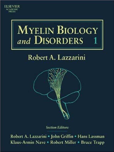 Myelin: Biology and Disorders