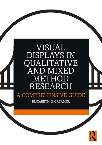 Visual Displays in Qualitative and Mixed Method Research: A Comprehensive Guide