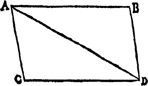 Philosophiae Naturalis Principia Mathematica