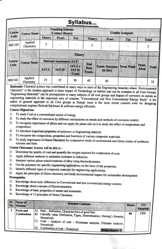 Applied Chemistry for First Year Engineering, University of Mumbai, Semester 1