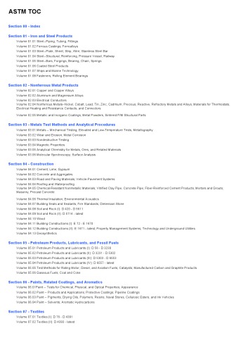 ASTM Standards on Rubber Products.