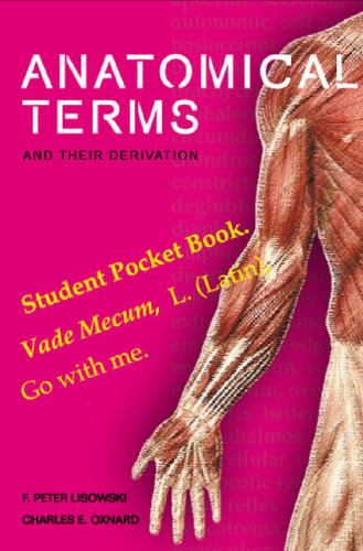 Anatomical Terms and their Derivation