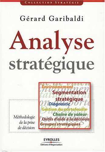 Analyse Strategique