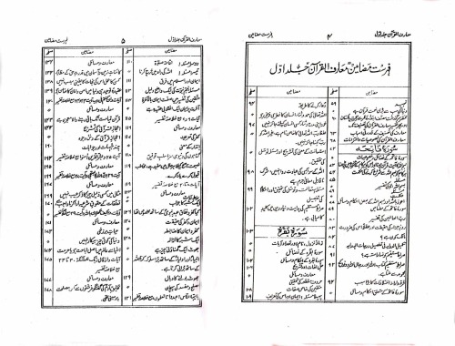 Ma'ariful Quran Volume 1