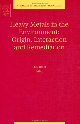 Heavy Metals in the Environment: Origin, Interaction and Remediation