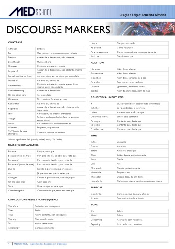 Essential Medical English Discourse Markers