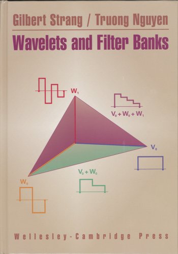 Wavelets and Filter Banks