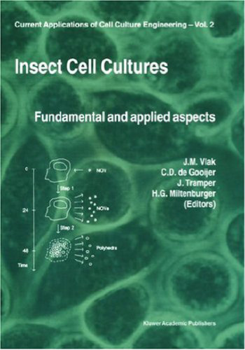 Insect Cell Cultures:: Fundamental and Applied Aspects (Current Applications of Cell Culture Engineering)