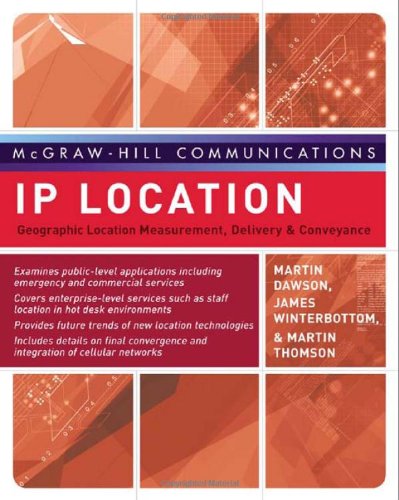 IP Location