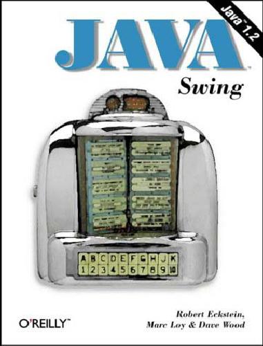 Java Swing