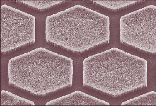 Nanostructure Control of Materials