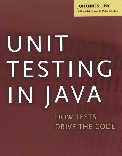 Unit Testing in Java: How Tests Drive the Code