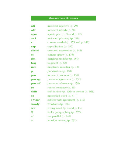 The Least You Should Know about English: Writing Skills, Form A (10th edition)