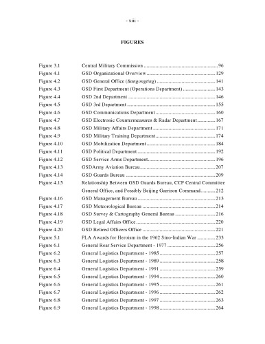 Peoples Liberation Army as Organization (Reference Volume v1.0)