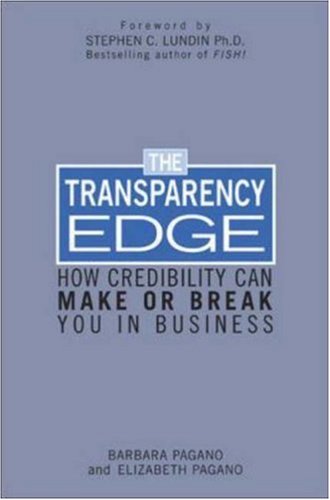 The Transparency Edge: How Credibiltiy Can Make or Break You in Business