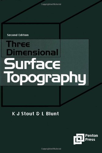 Three Dimensional Surface Topography