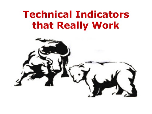 12 Simple Technical Indicators that Really Work