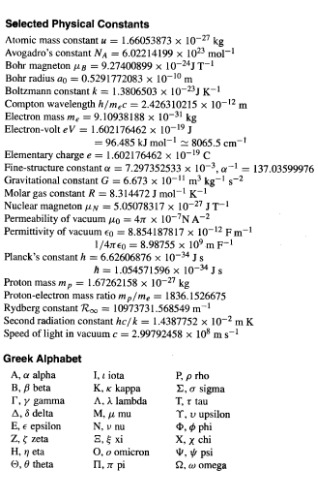 Introduction to Quantum Mechanics: in Chemistry, Materials Science, and Biology (Complementary Science)