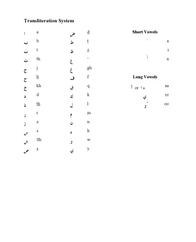 Usool Al Hadeeth The Methodology of Hadith Evaluation