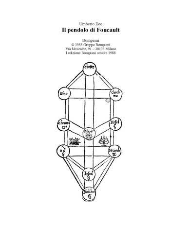 Il pendolo di Foucault