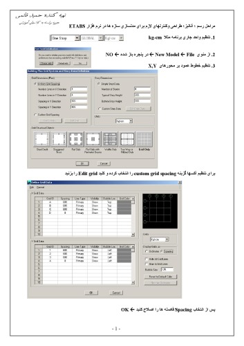 ETABS