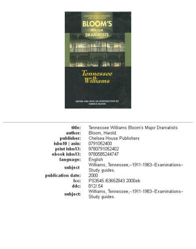 Tennessee Williams (Bloom's Major Dramatists : Comprehensive Research and Study Guide)