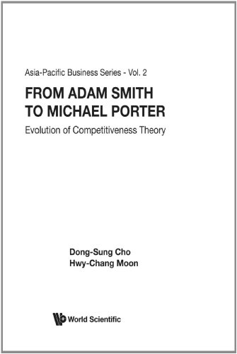 From Adam Smith to Michael Porter: Evolution of Competitiveness Theory