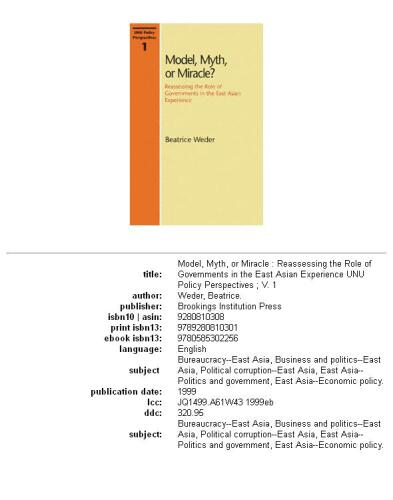 Model, Myth, or Miracle?: Reassessing the Role of Governments in the East Asian Experience (Unu Policy Perspectives)