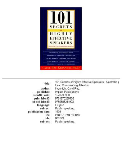 101 Secrets of Highly Effective Speakers: Controlling Fear, Commanding Attention