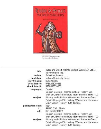 Tudor and Stuart Women Writers (Women of Letters)