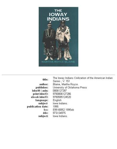 The Ioway Indians (Civilization of the American Indian Series)