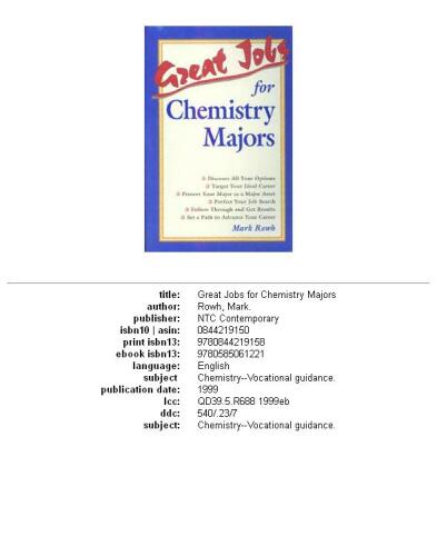 Great Jobs for Chemistry Majors