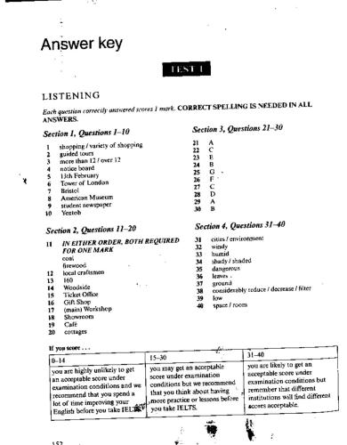 Cambridge Practice Tests for IELTS 4 Book