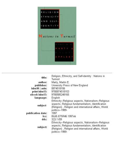 Religion, Ethnicity, and Self-Identity: Nations in Turmoil