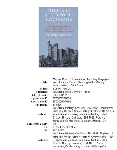 Military Record of Louisiana: Including Biographical and Historical Papers Relating to the Military Organizations of the State