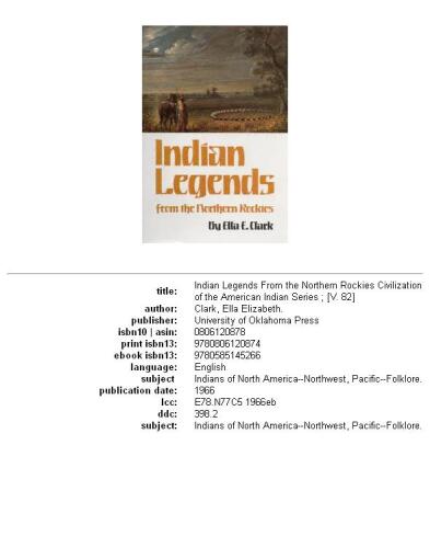 Indian Legends from the Northern Rockies (Civilization of the American Indian Series)