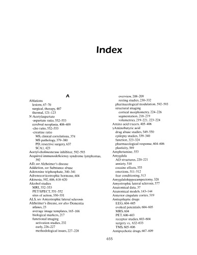 Brain Mapping: The Disorders