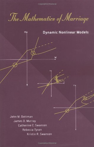 The Mathematics of Marriage: Dynamic Nonlinear Models