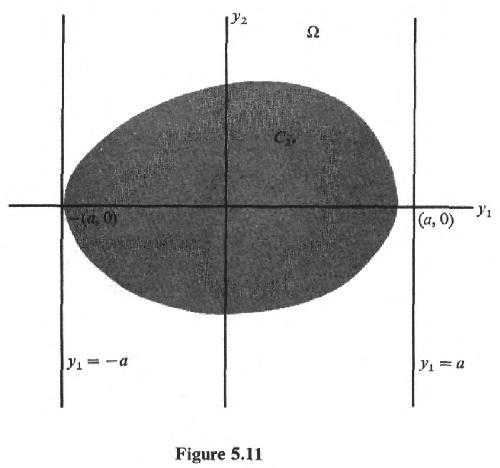 f5-11