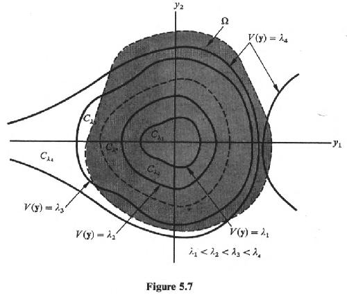 f5-7