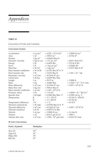 Heat Transfer in Single and Multiphase Systems